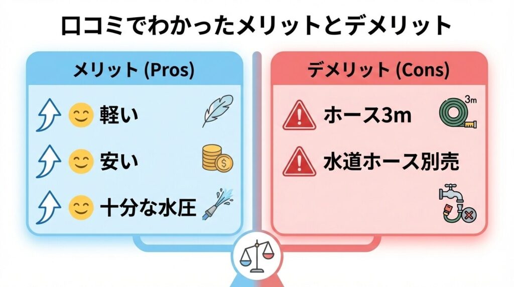 口コミでわかったメリットとデメリット