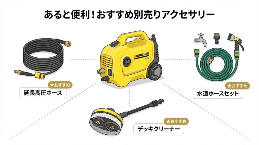 あると便利!おすすめ別売りアクセサリーと費用感