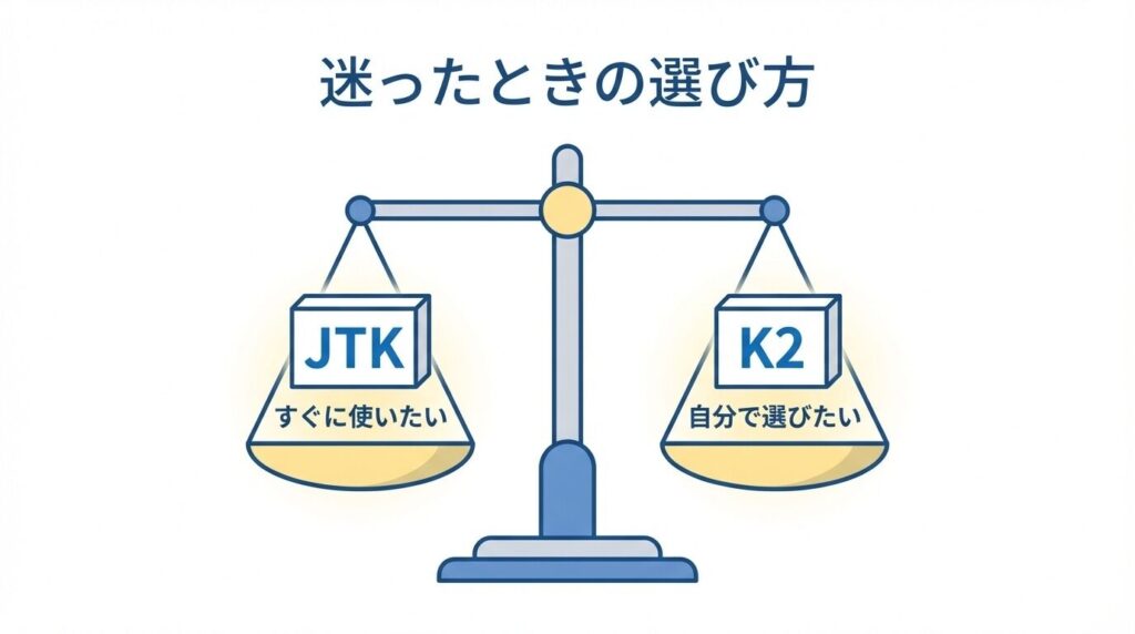 ケルヒャーJTKサイレントとK2サイレントの違いで迷ったときの選び方