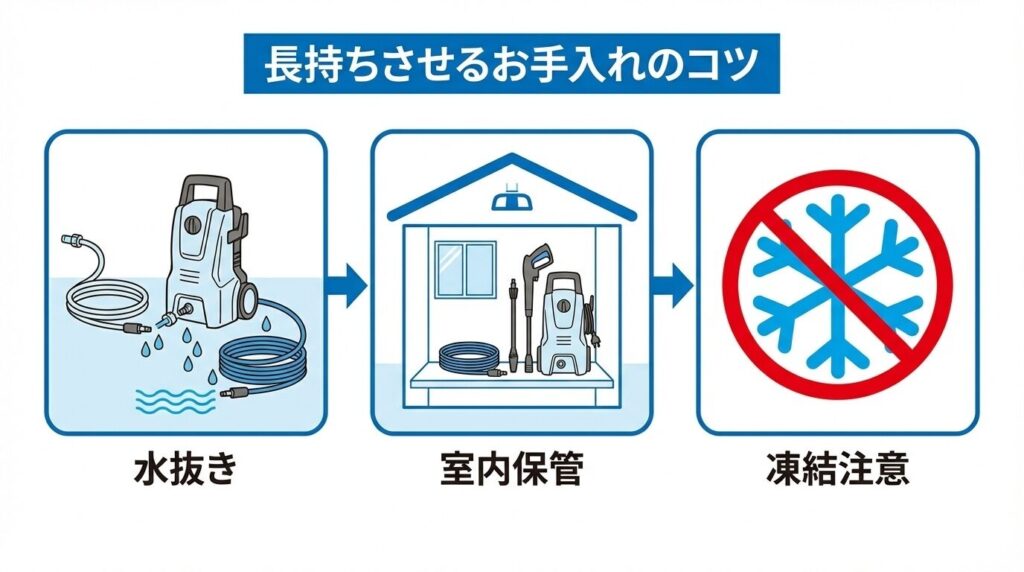 購入前に知っておきたいお手入れのコツ