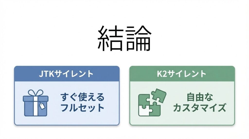 まとめ:ケルヒャーJTKサイレントとK2サイレントの違いは付属品と買い方