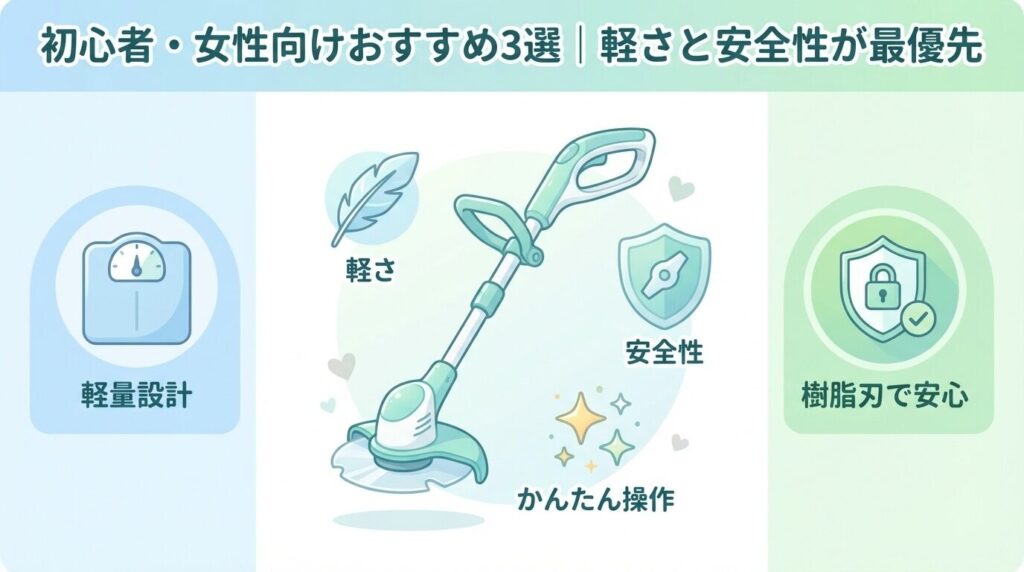 初心者・女性向けおすすめ3選｜軽さと安全性が最優先